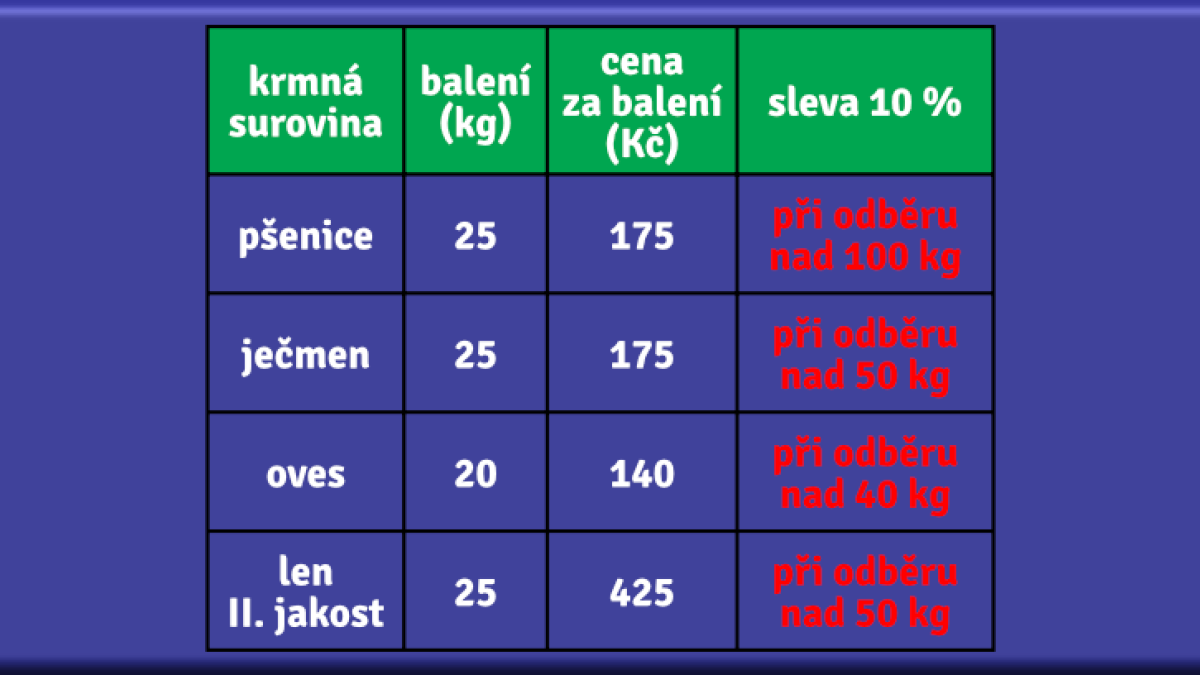 Sleva na krmné suroviny