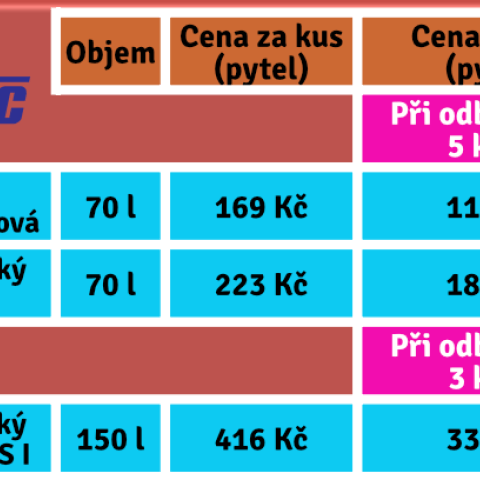 Sleva na vybrané druhy substrátů a kůry (Agritec)