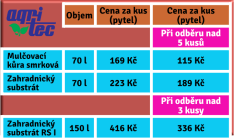 Sleva na vybrané druhy substrátů a kůry (Agritec)